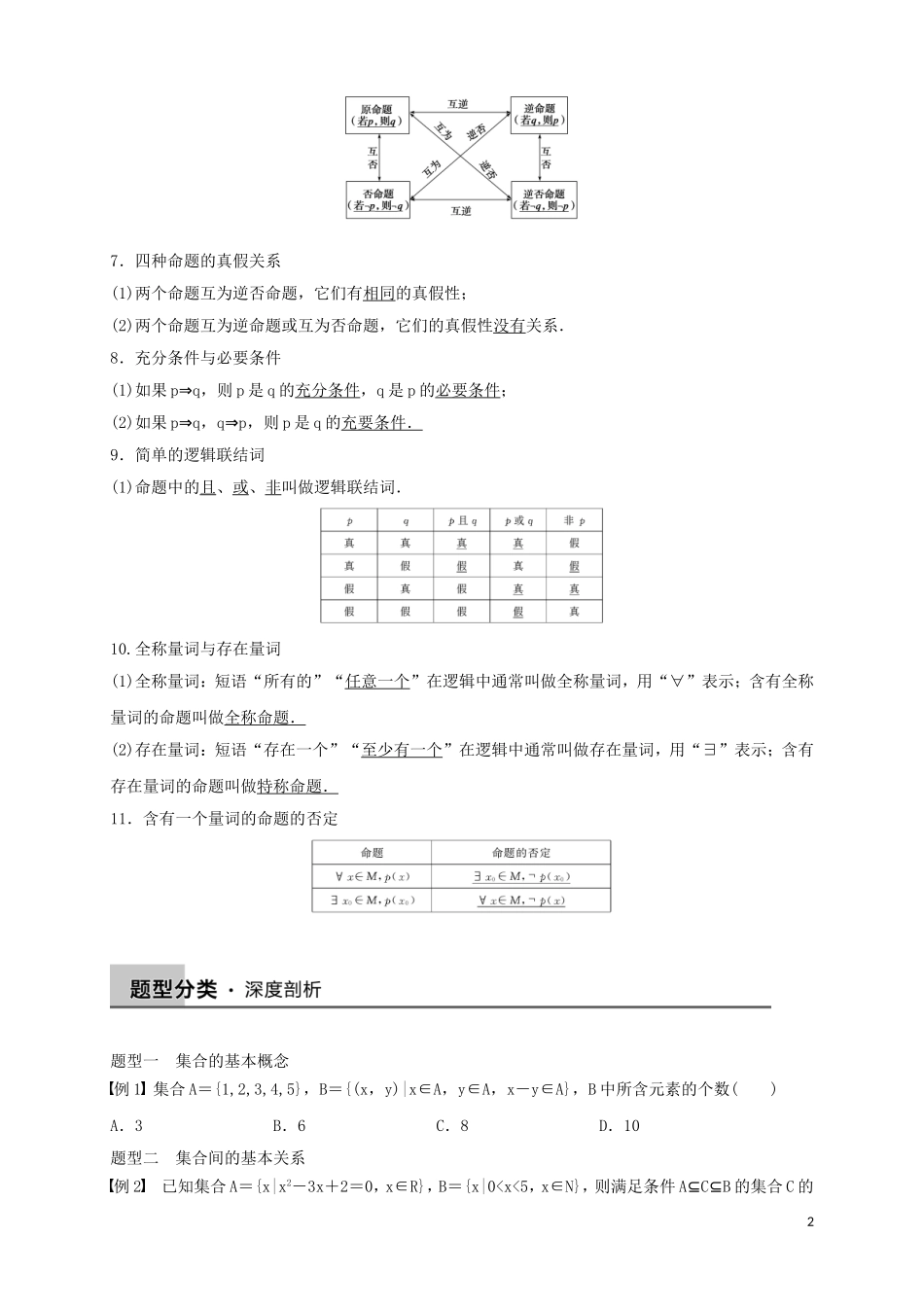 高中数学 寒假专题复习资料 第一讲 集合与常用逻辑用语 新人教A版必修1-新人教A版高二必修1数学试题_第2页
