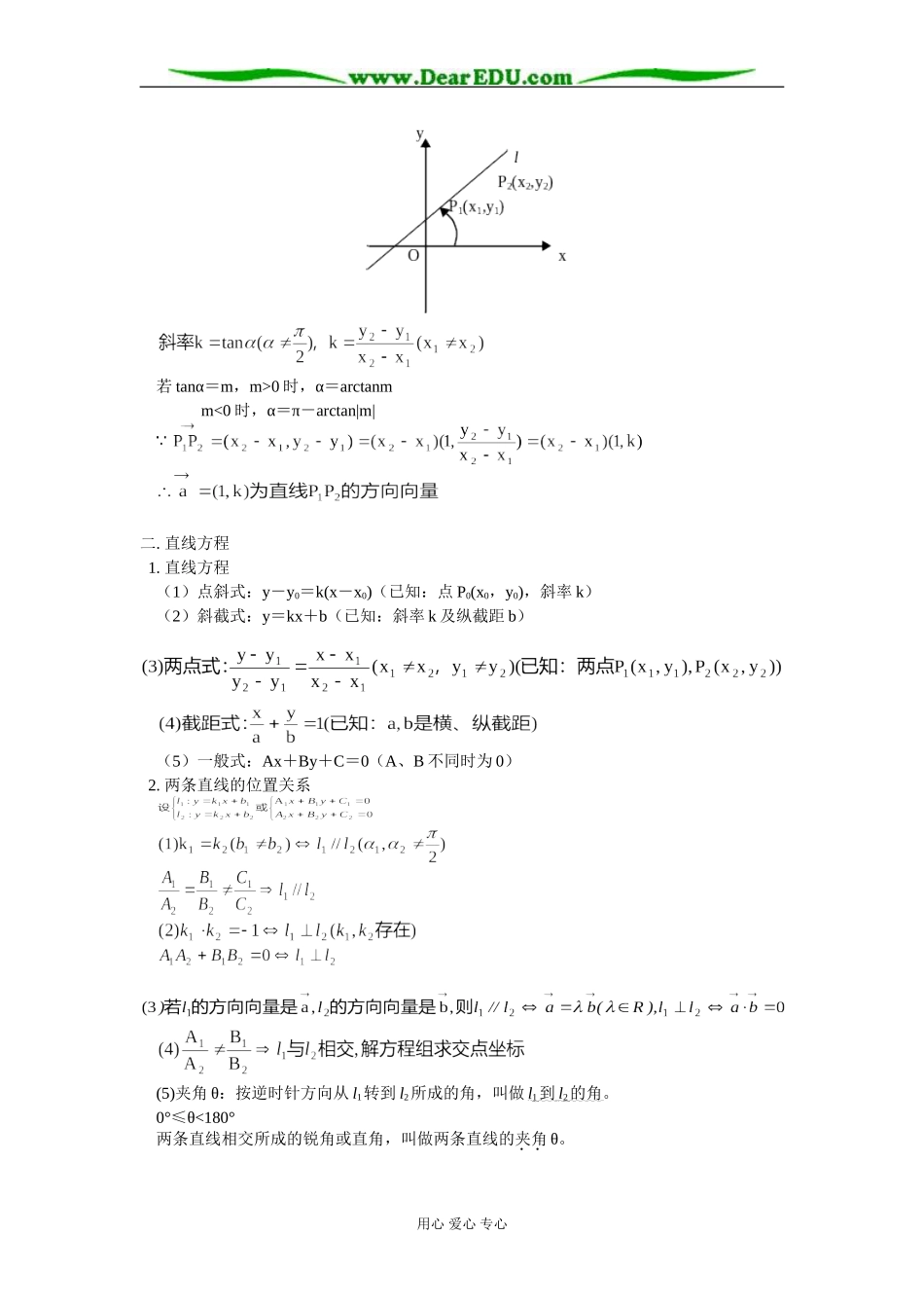 高二数学期中复习知识精讲 人教版_第2页