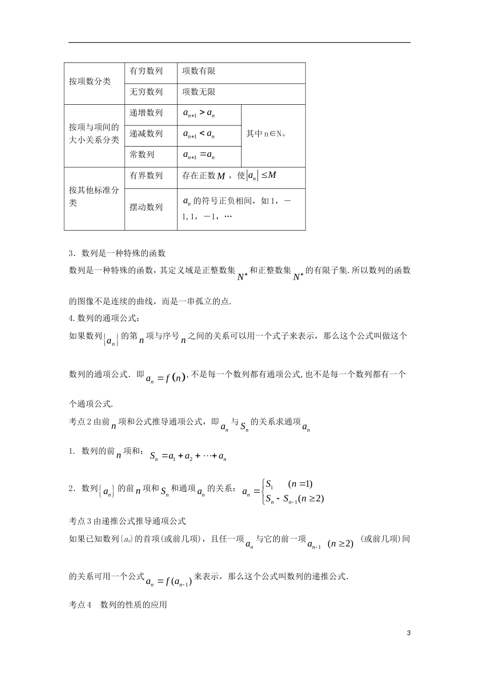 （江苏版）高考数学一轮复习 专题6.1 数列的概念与简单表示法（讲）-江苏版高三全册数学试题_第3页