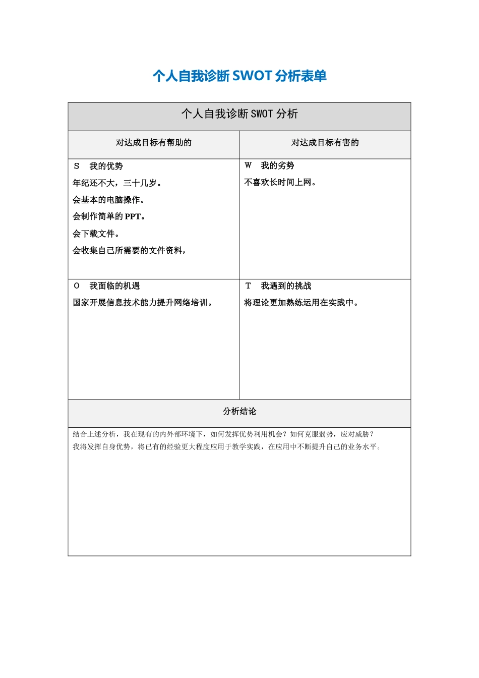 周丽：个人自我诊断SWOT分析表_第1页