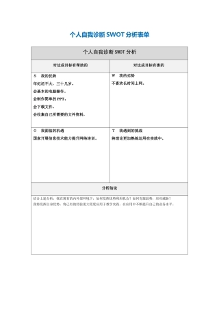 周丽：个人自我诊断SWOT分析表