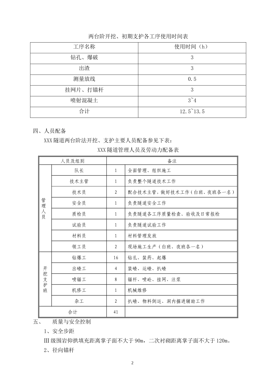 隧道Ⅲ级围岩施工工法_第2页