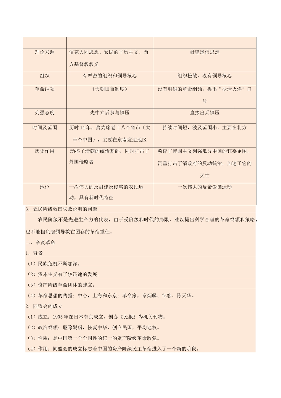 高中历史 每日一题之快乐暑假 第11天 旧民主主义时期中国人民的抗争（含解析）新人教版-新人教版高一全册历史试题_第2页