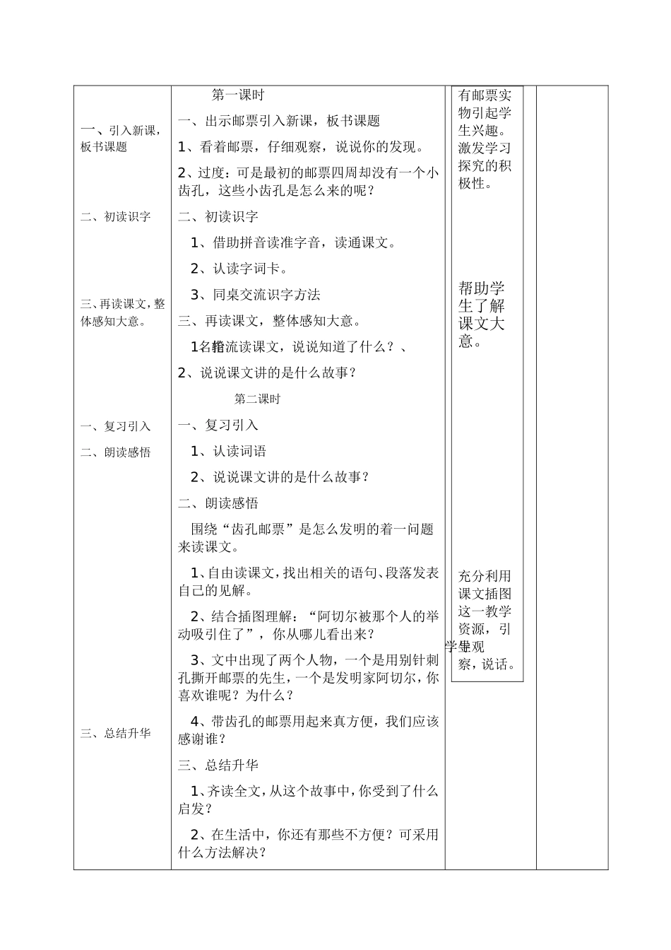 二年级下册邮票齿孔_第3页