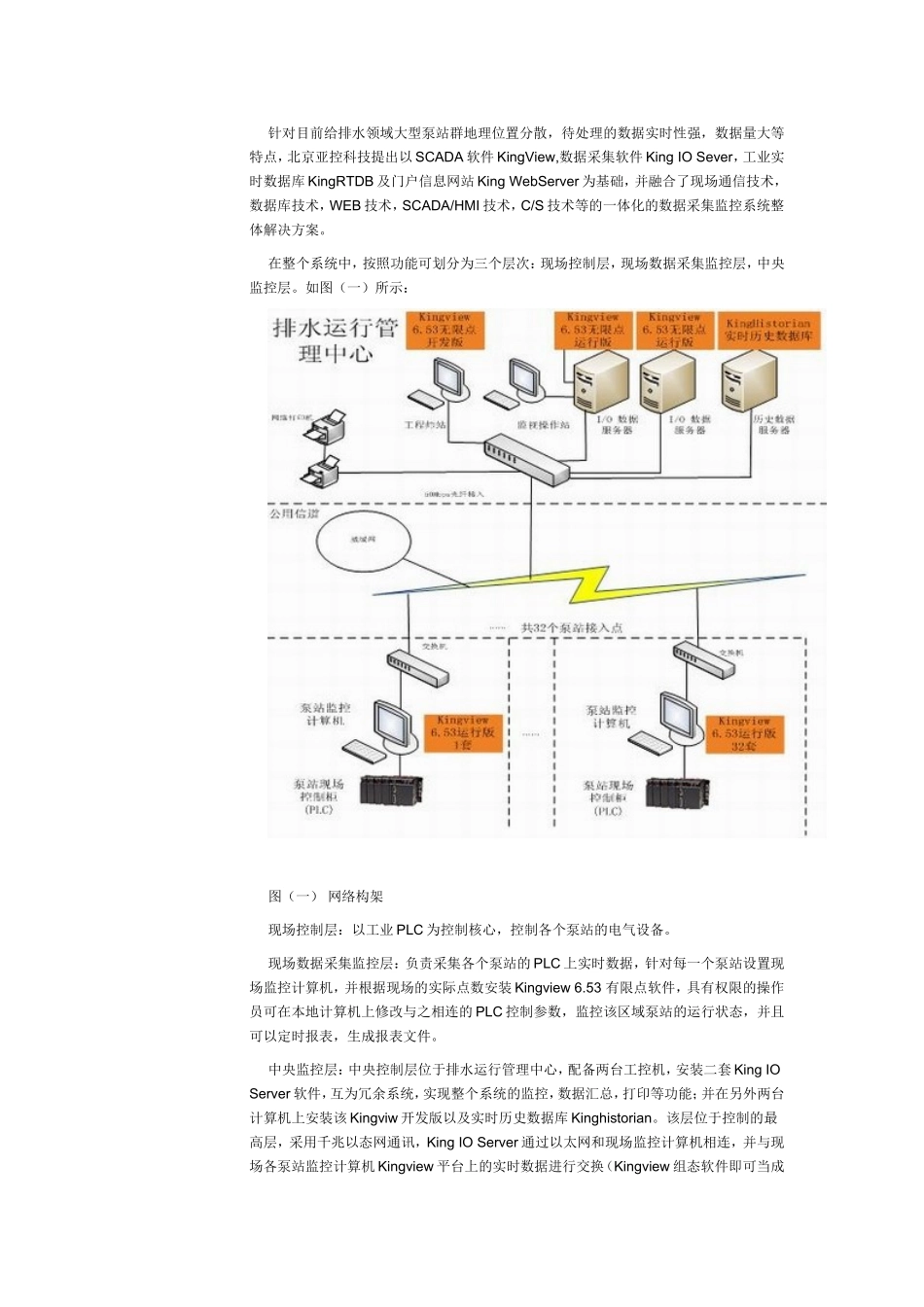 大型泵站群监控系统解决方案_第1页