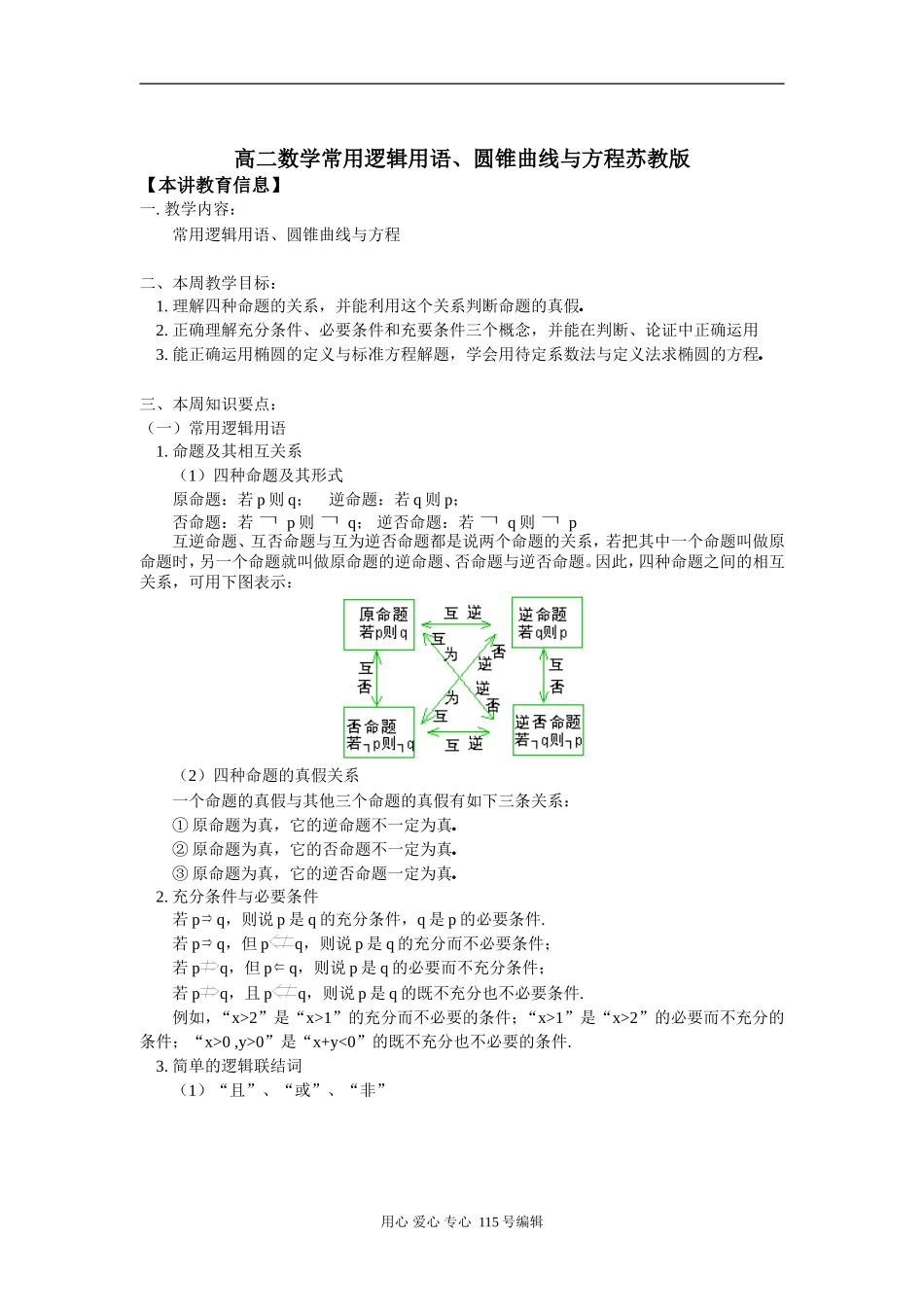 高二数学常用逻辑用语、圆锥曲线与方程苏教版知识精讲_第1页