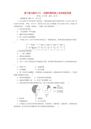 高中历史 课下能力提升（六）民国时期民族工业的曲折发展（含解析）人民版必修2-人民版高一必修2历史试题