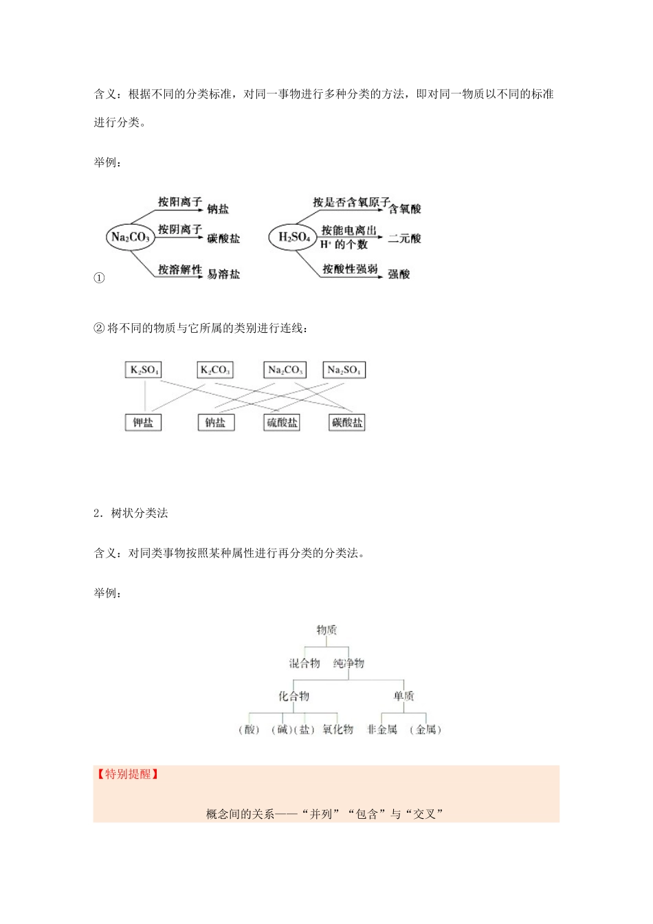 高中化学 每日一题 物质的分类方法 新人教版-新人教版高一全册化学试题_第2页