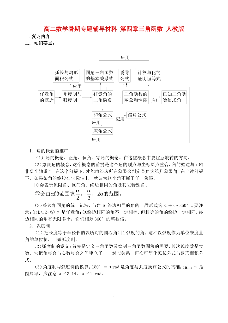 高二数学暑期专题辅导材料 第四章三角函数 人教版_第1页