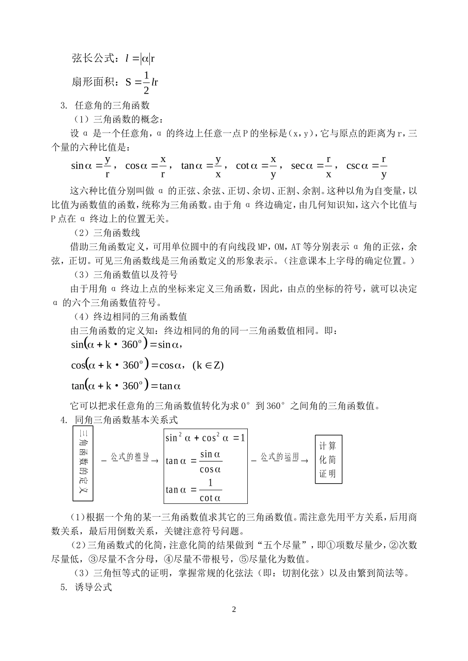 高二数学暑期专题辅导材料 第四章三角函数 人教版_第2页