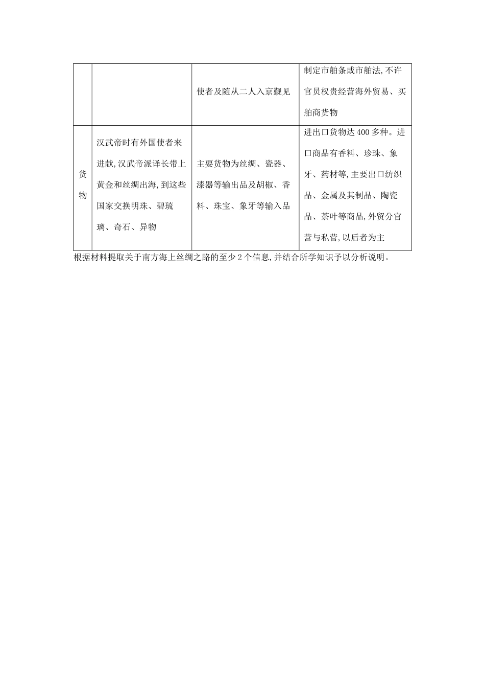 高考历史二轮复习 第一部分 古代篇 高考聚焦 中外关联 专题1 丝绸之路下中国与世界的交往试题-人教版高三全册历史试题_第3页