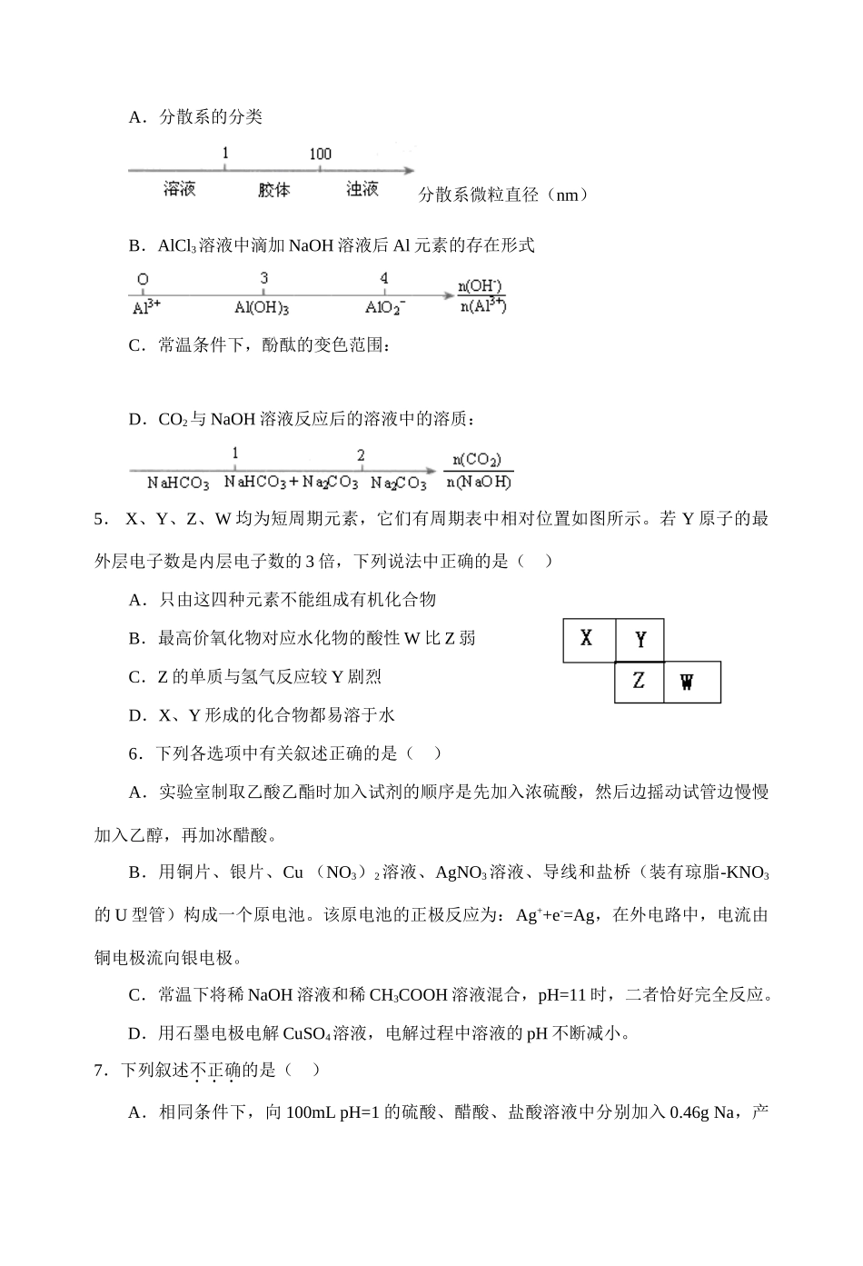 高三化学系列练习五（闽侯三中_第2页