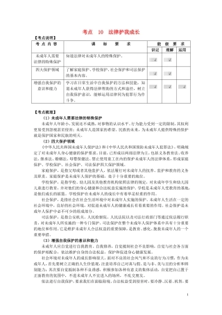 2015届中考政治考点复习10-法律护我成长-苏教版