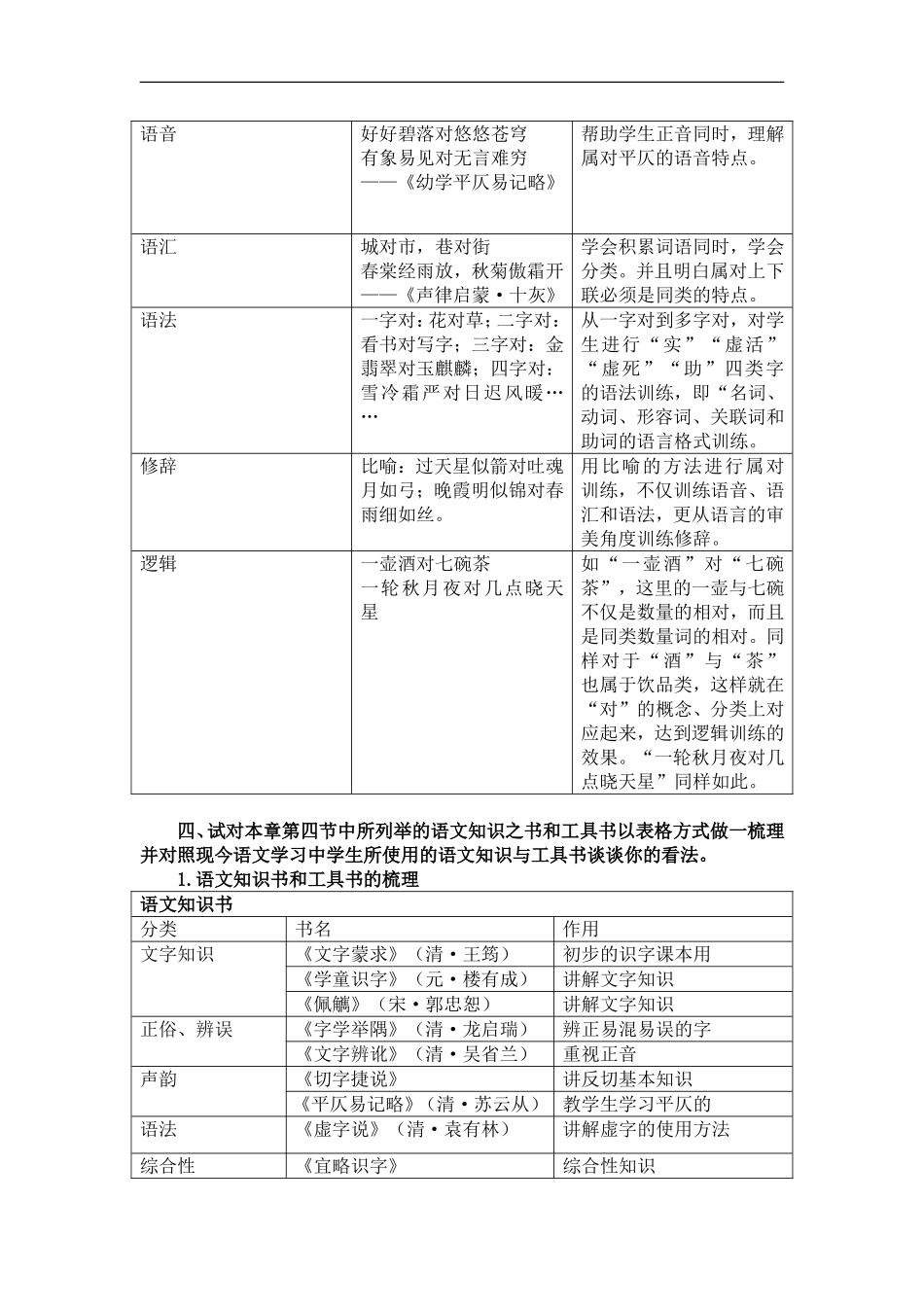 传统语文教育的借鉴与反思_第3页