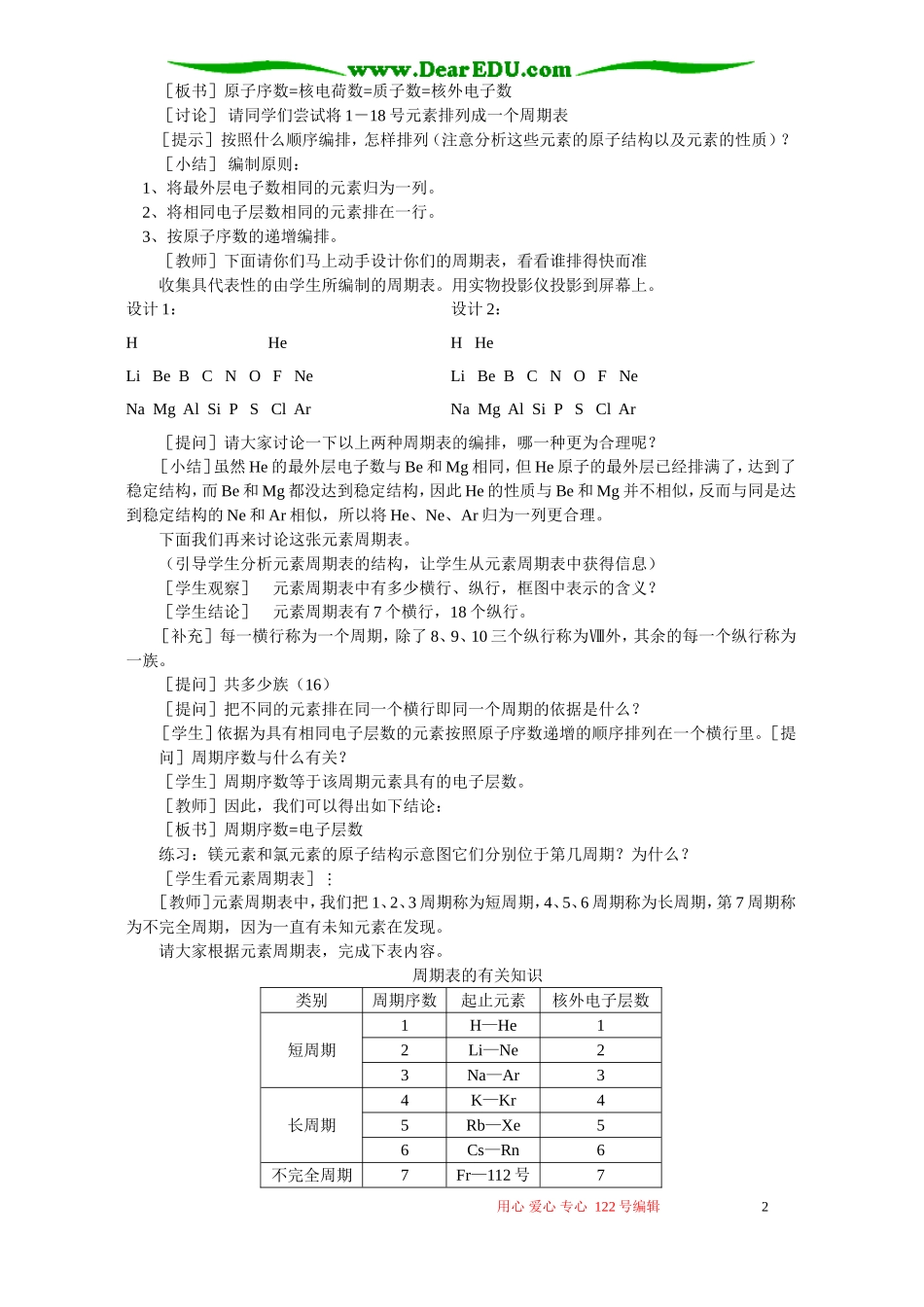 高一化学元素周期表一 苏教版_第2页