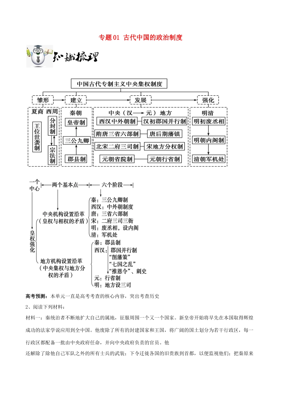 高考历史一轮总复习 巅峰冲刺 专题01 古代中国的政治制度突破（含解析）-人教版高三全册历史试题_第1页