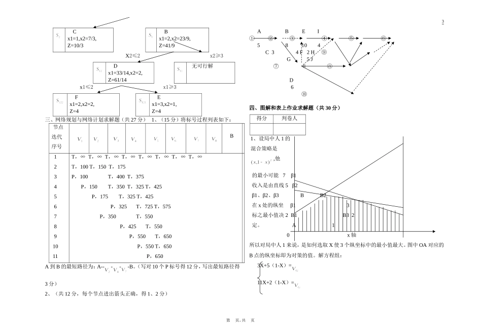 运筹学考试试卷B卷(答案)_第2页