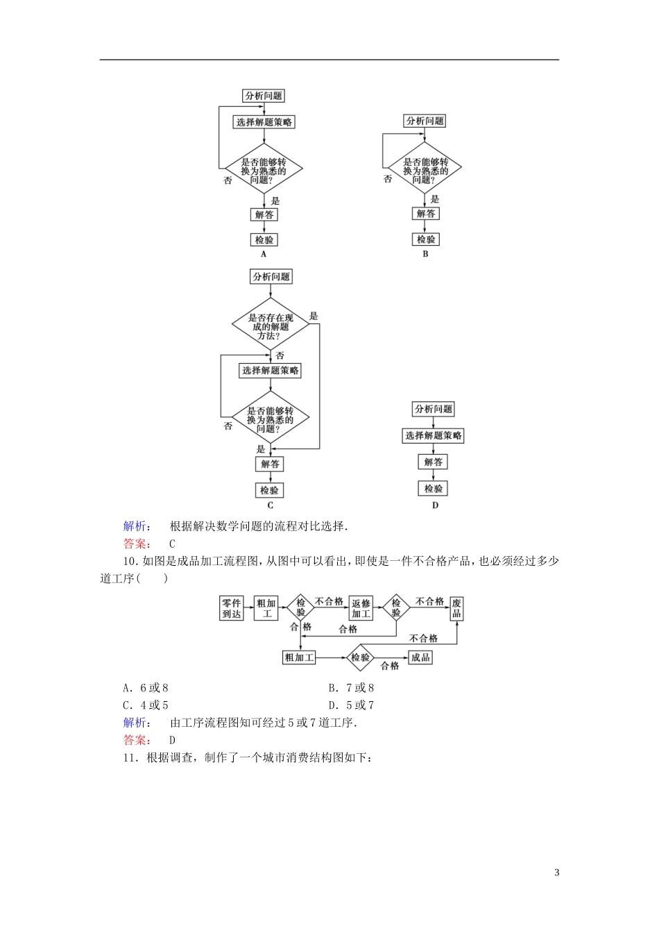 高中数学 第四章 框图章末高效整合 新人教A版选修1-2-新人教A版高二选修1-2数学试题_第3页