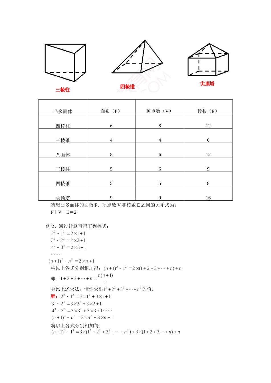 高二数学合情推理人教实验版（B）_第2页