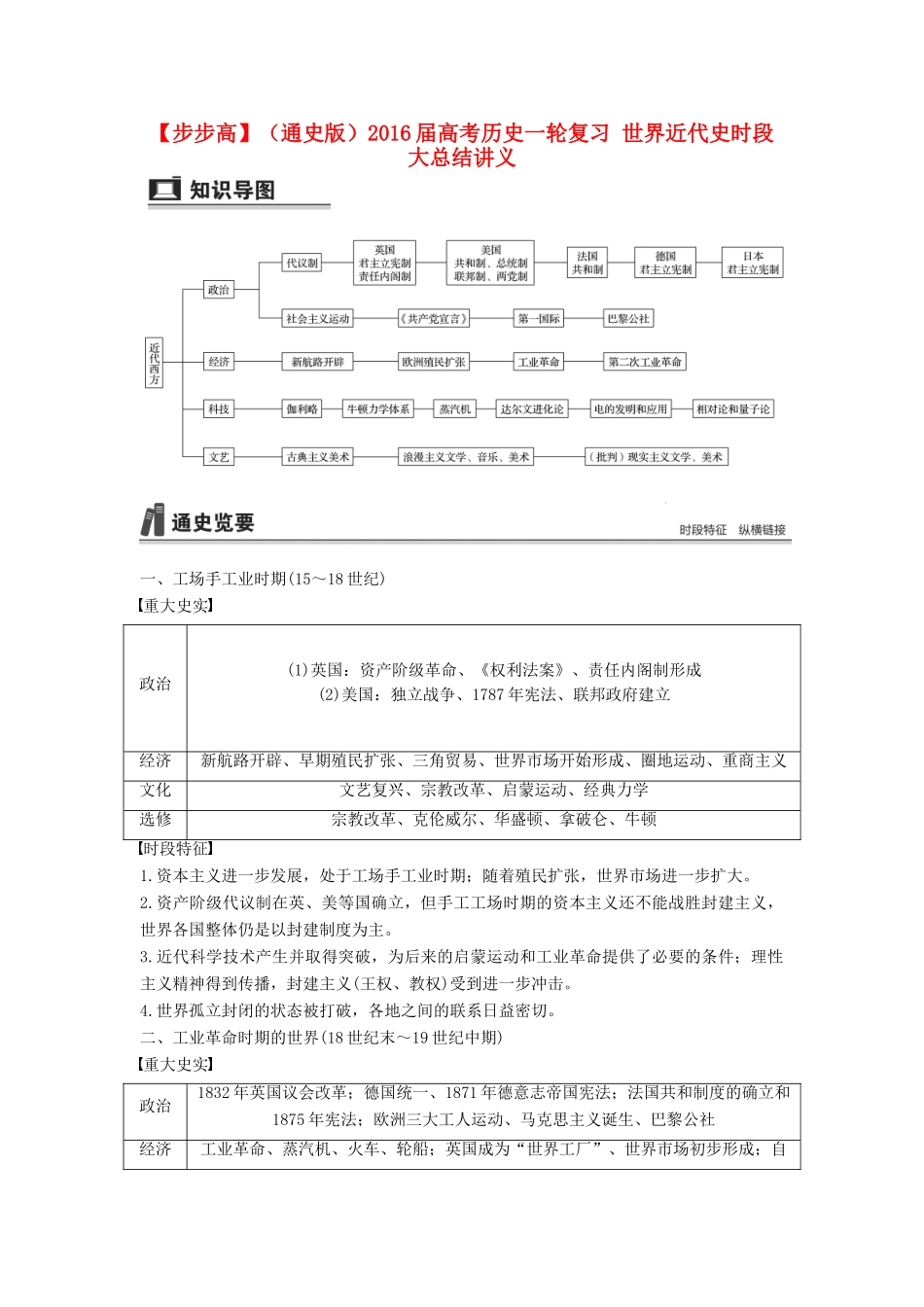 （通史版）高考历史一轮复习 世界近代史时段大总结讲义-人教版高三全册历史试题_第1页