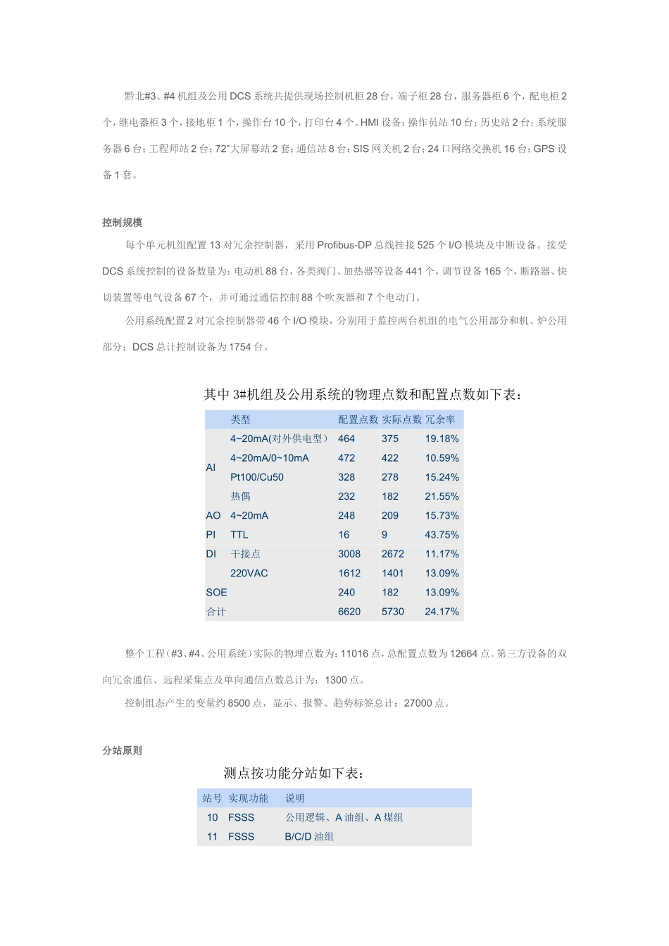 和利时MACS系统在黔北火电厂新建工程中的应用_第2页