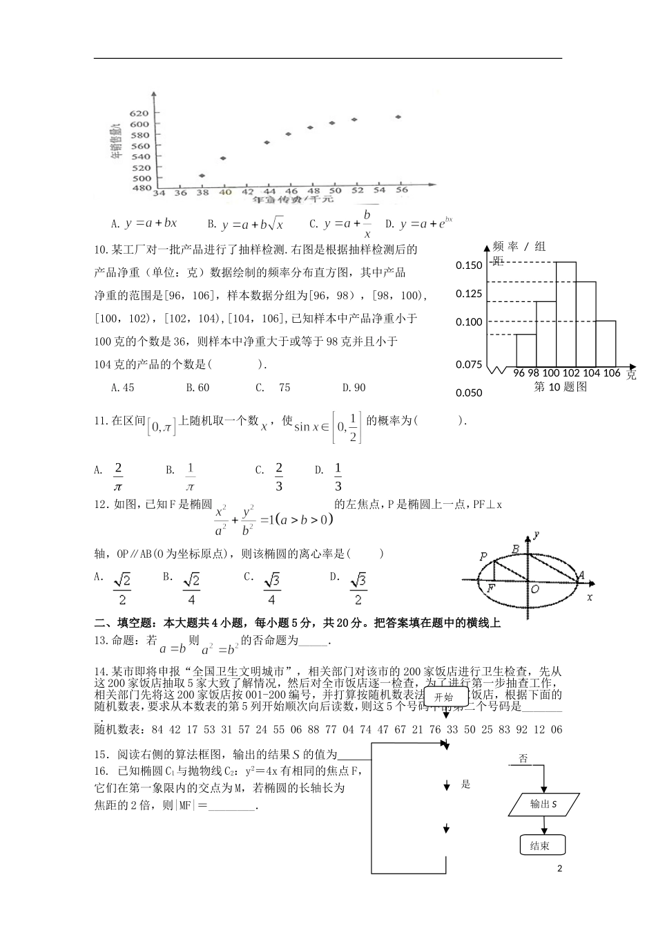 高二数学上学期第二次调研考试试题 文-人教版高二全册数学试题_第2页