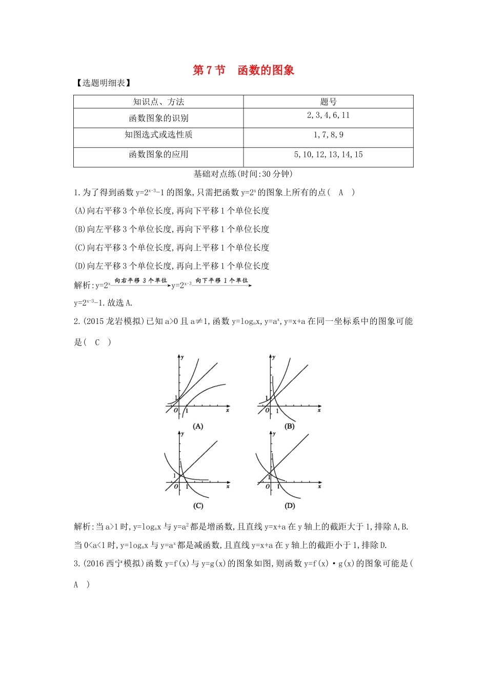 （普通班）高三数学一轮复习 第二篇 函数及其应用 第7节 函数的图象基础对点练 理-人教版高三全册数学试题_第1页