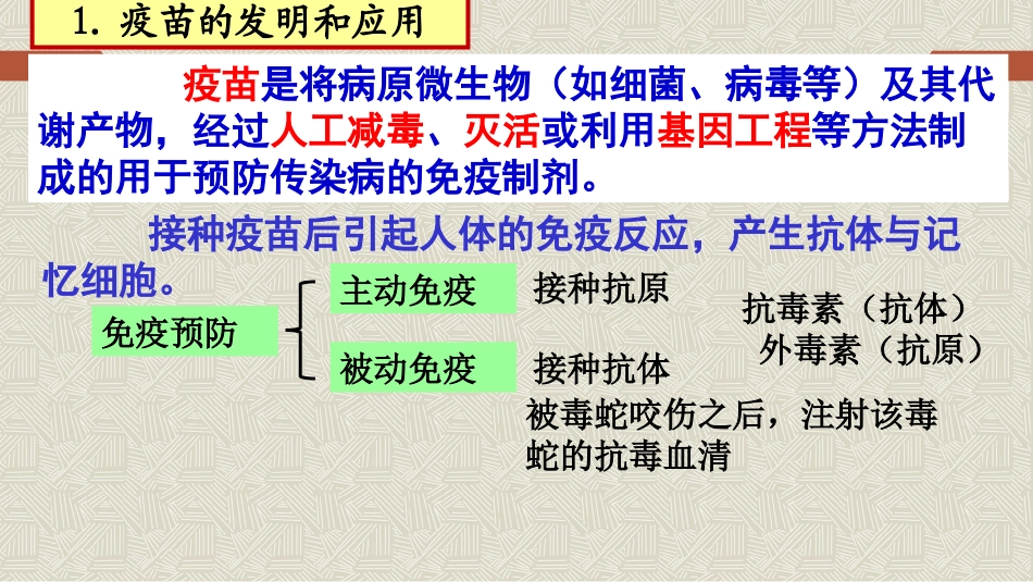 疫苗【五组】刘松岩_第2页