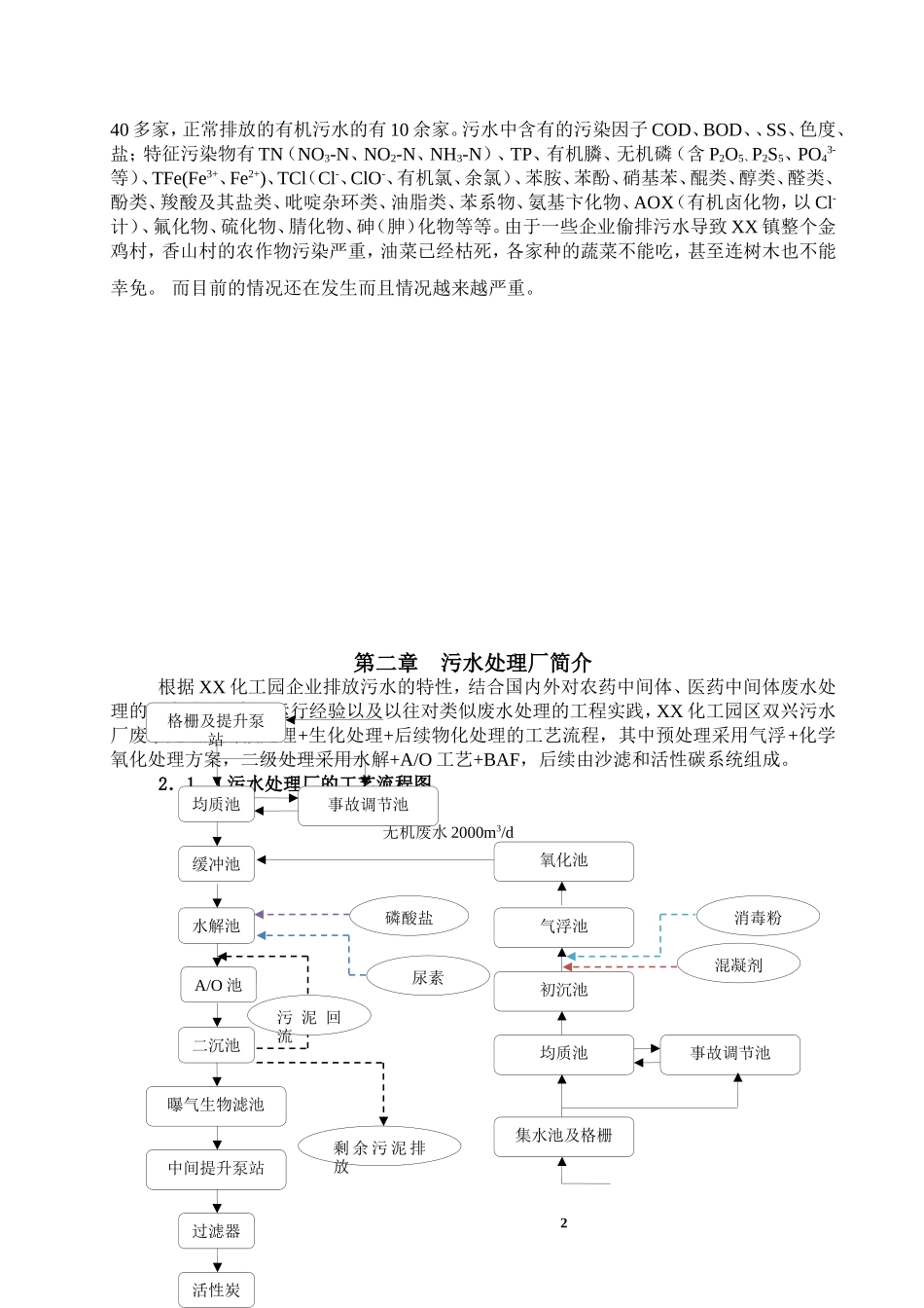 XX化工园污水厂水质分析及处理方案研究-毕业设计_第2页