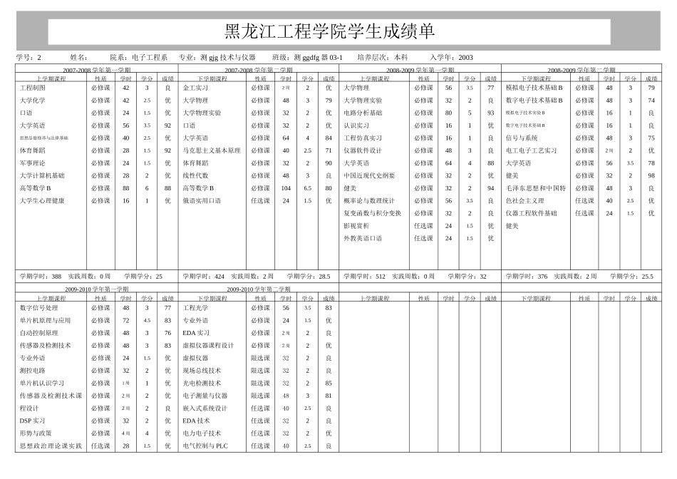 黑工程--成绩--模板-证书-黑龙江工程学院_第1页