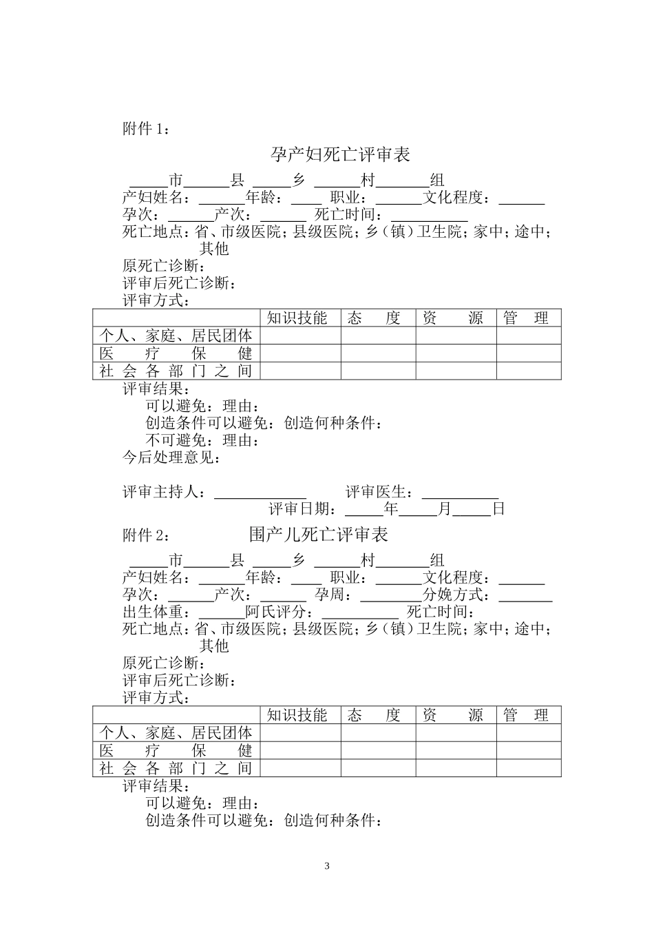 县“围产期协作小组”活动方案_第3页
