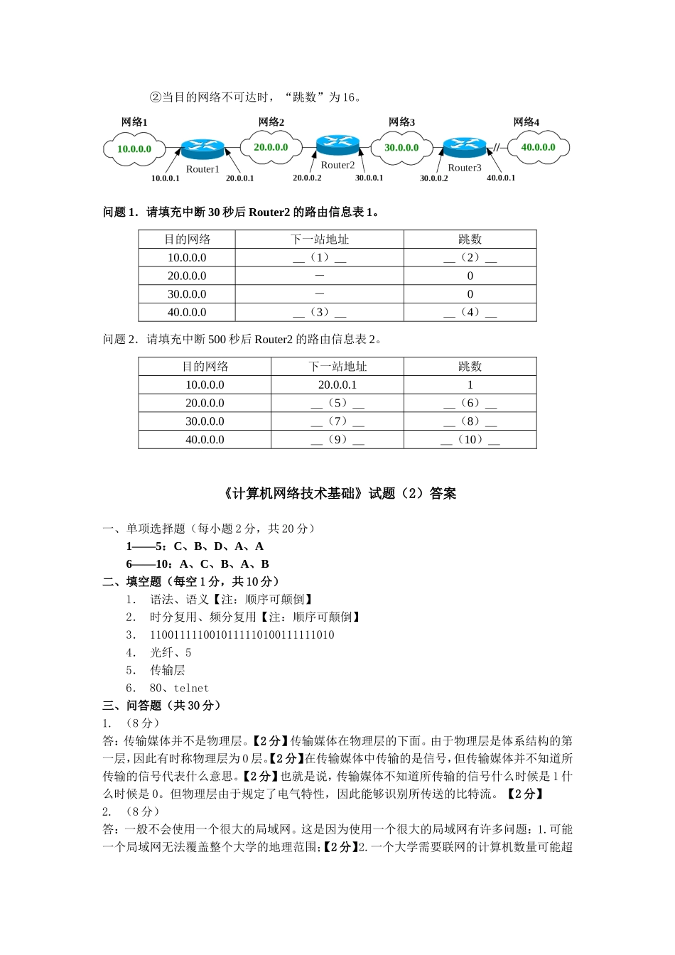 计算机网络技术基础试卷2_第3页