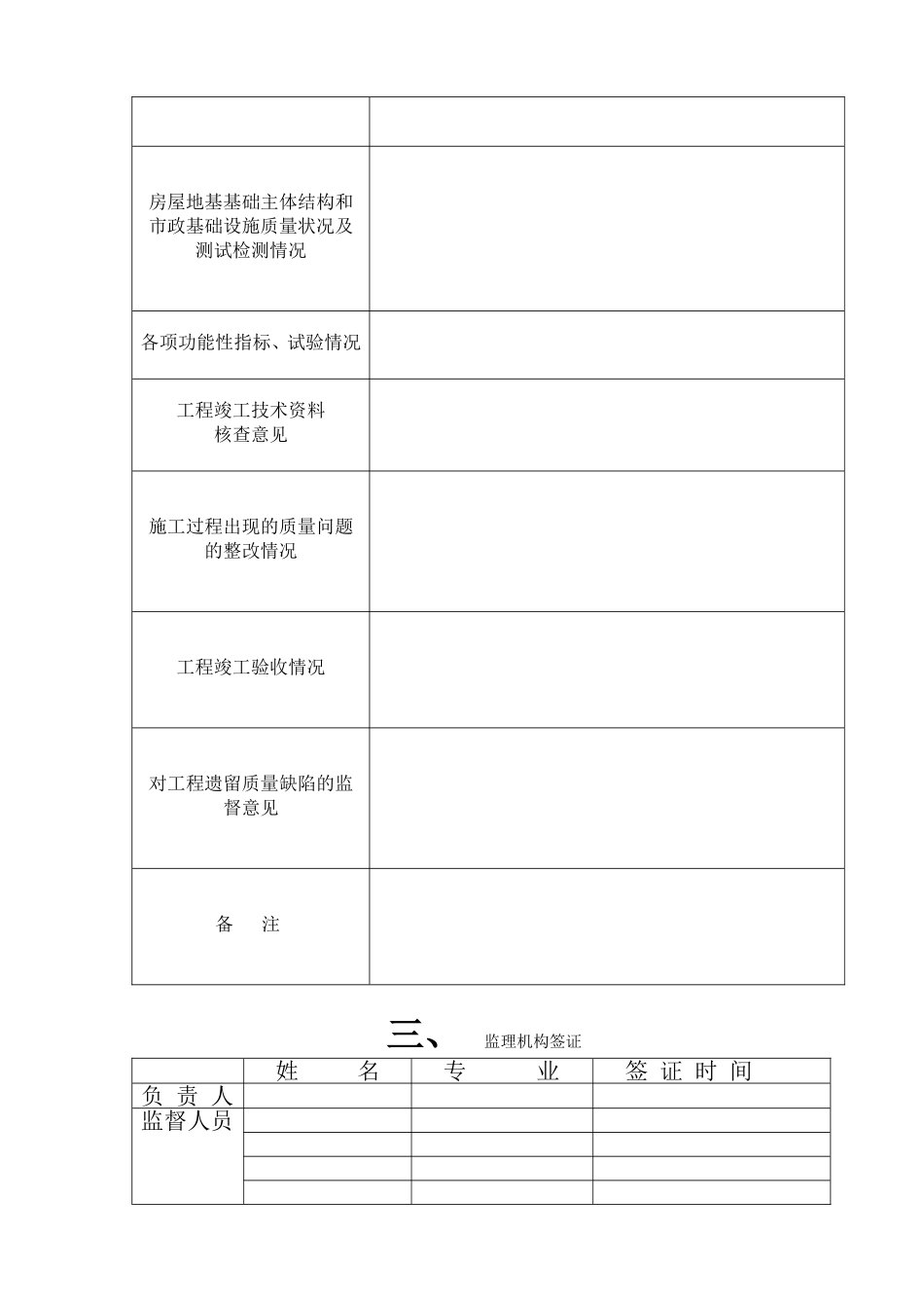 青海省房屋建筑工程和市政基础设施工程_第3页