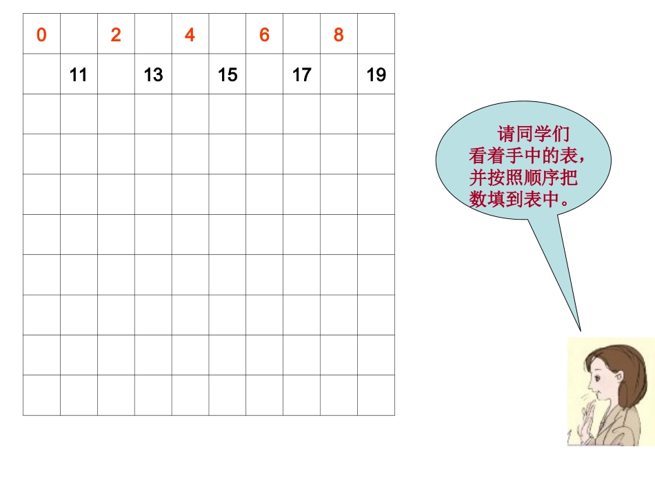 小学数学人教2011课标版一年级数的顺序课件-(2)_第2页