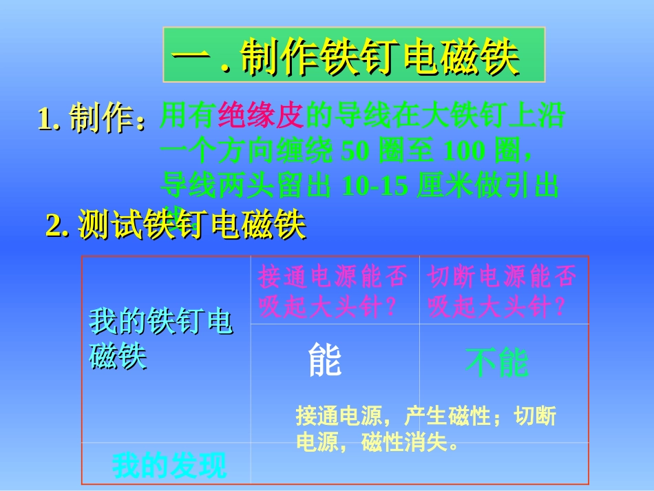 小学科学电磁铁._第2页