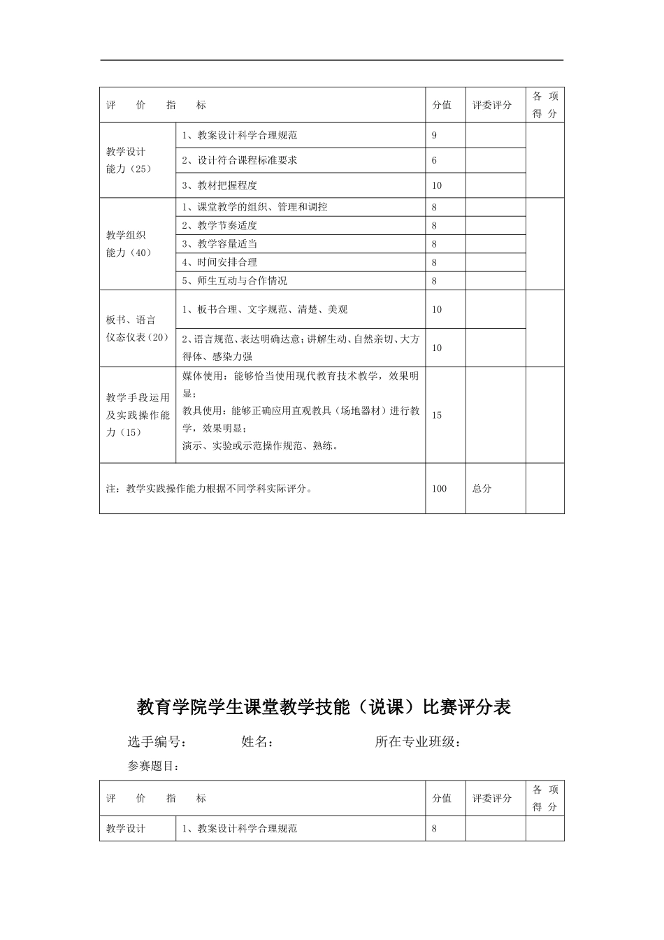 2015年“师韵杯”课堂教学技能比赛的活动方案_第3页