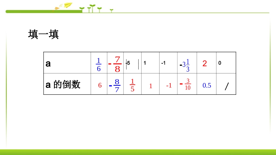 有理数的除法.4.2有理数的除法11_第3页