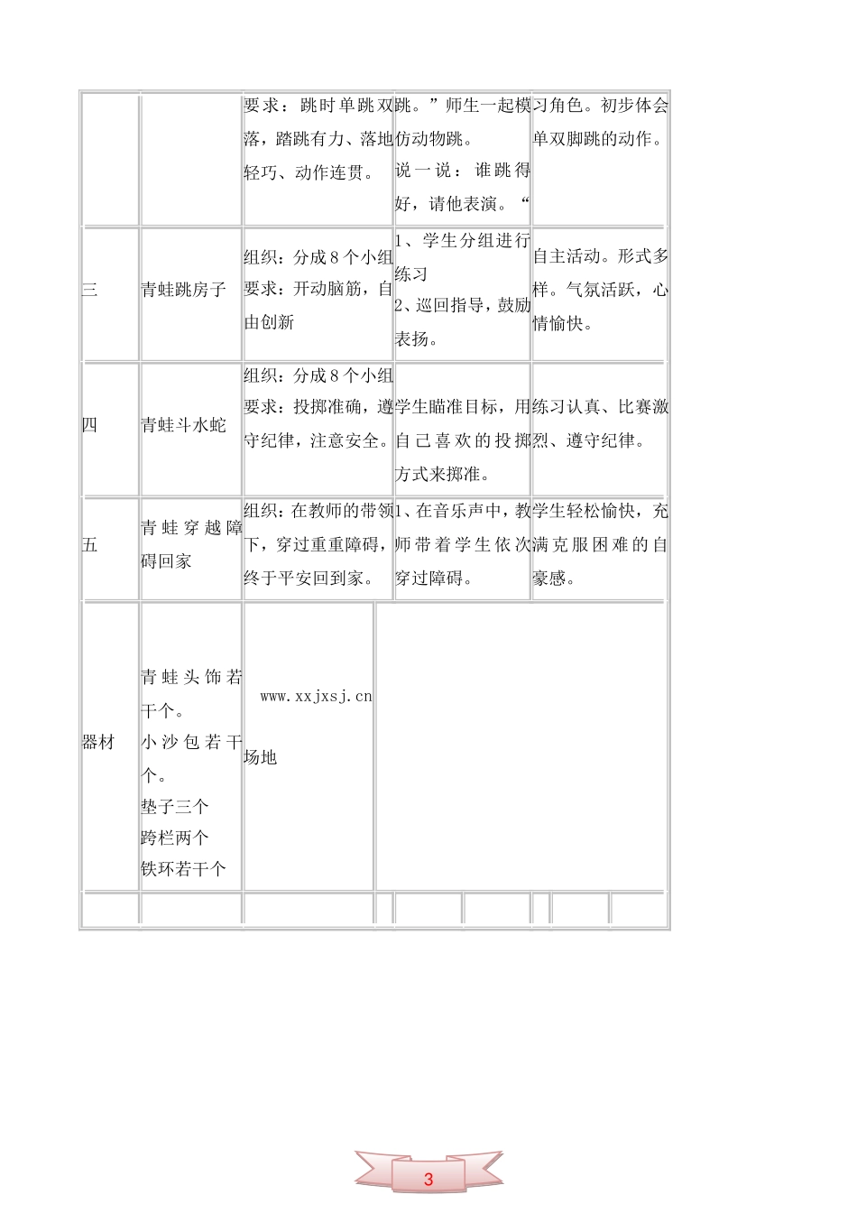 一年级《小青蛙的一天》教学设计_第2页