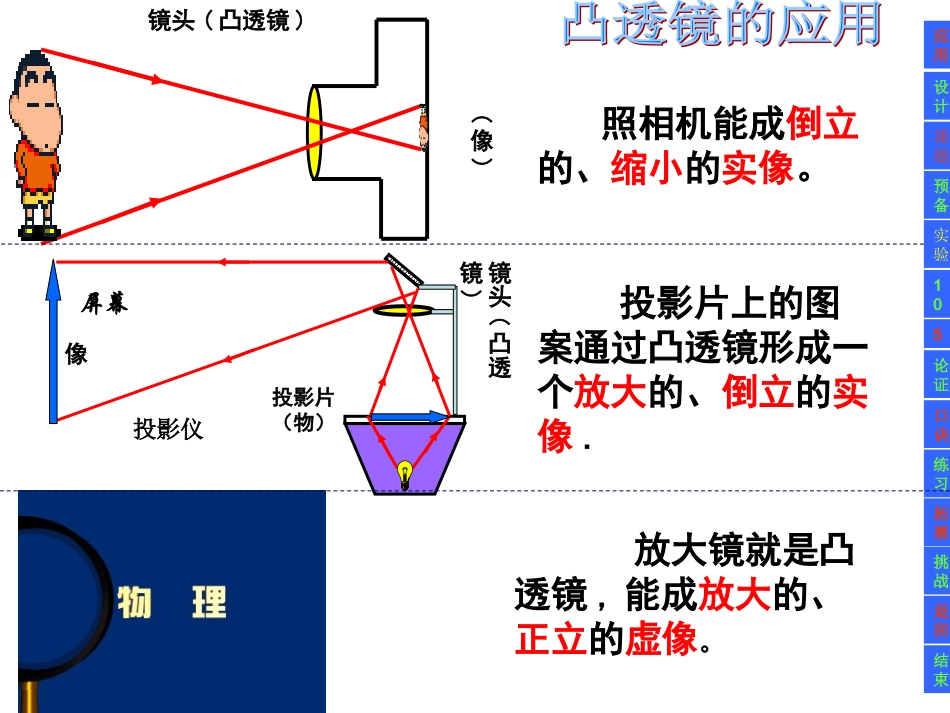 5.3凸透镜成像的规律_第2页