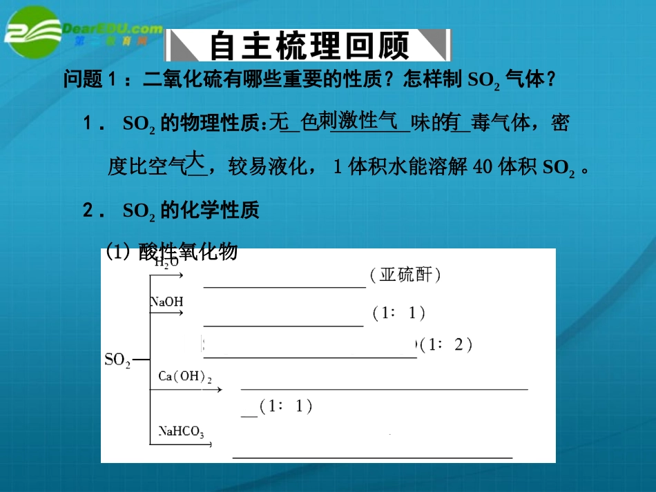 【大纲版创新设计】2011届高考化学一轮复习-第2节-二氧化硫-环境保护课件-人教大纲版_第2页