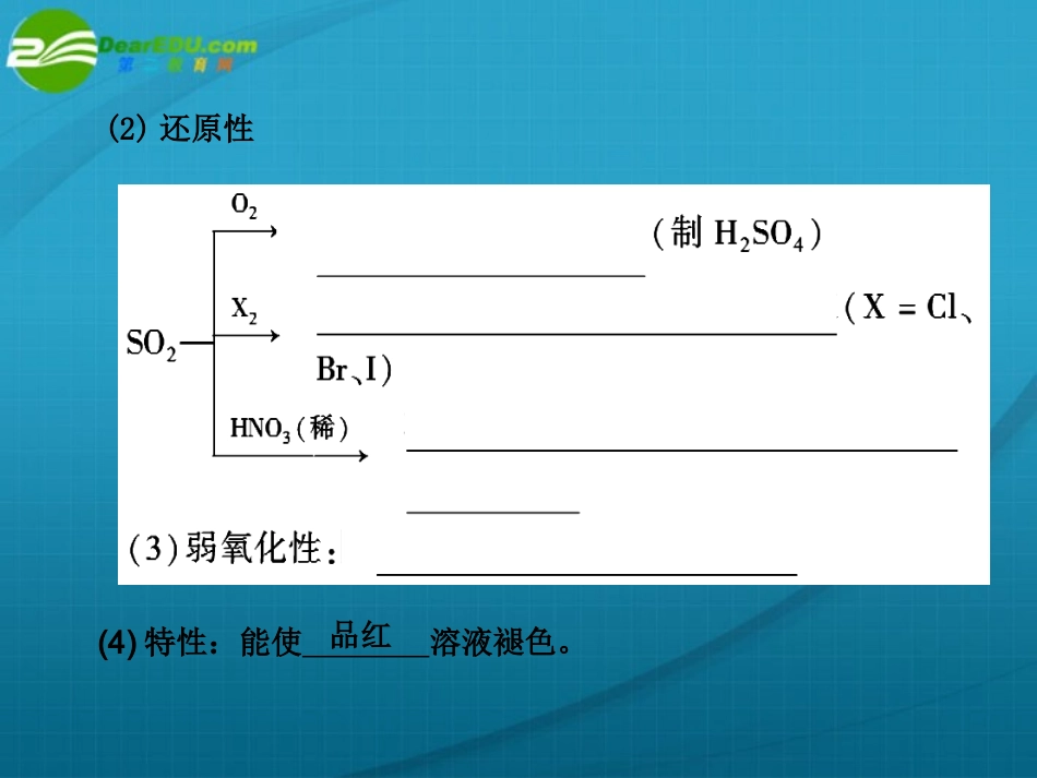 【大纲版创新设计】2011届高考化学一轮复习-第2节-二氧化硫-环境保护课件-人教大纲版_第3页
