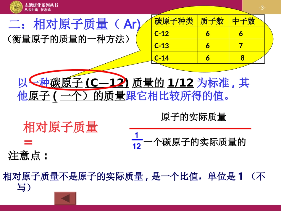 课题1原子的构成-(2)_第3页