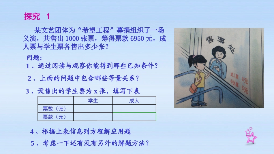 6.“希望工程”义演_第3页