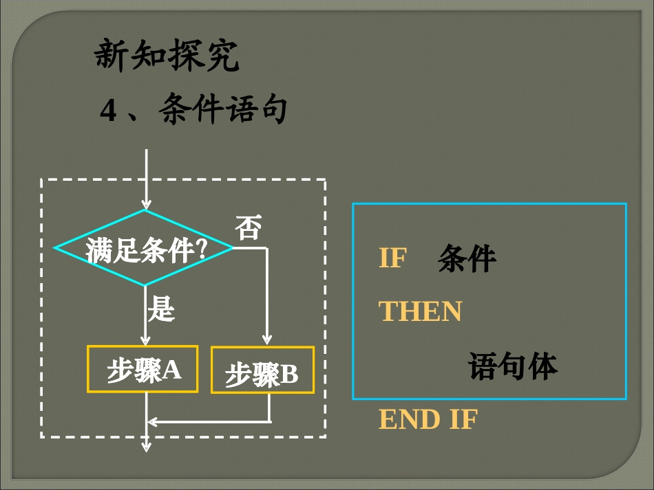 1.2.2条件语句-(2)_第3页