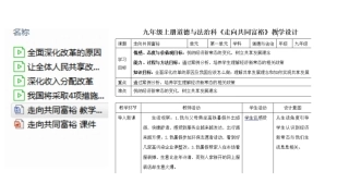 走向共同富裕-(3)