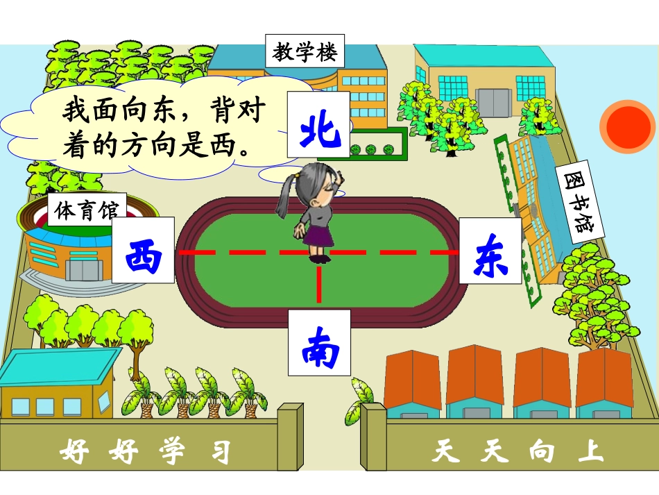 人教版三年级数学下册《位置与方向》PPT课件_第3页