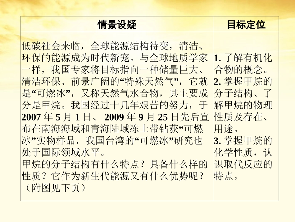 【同步导学】2012高中化学3.1.1第1课时甲烷的性质课件新人教版必修2_第3页