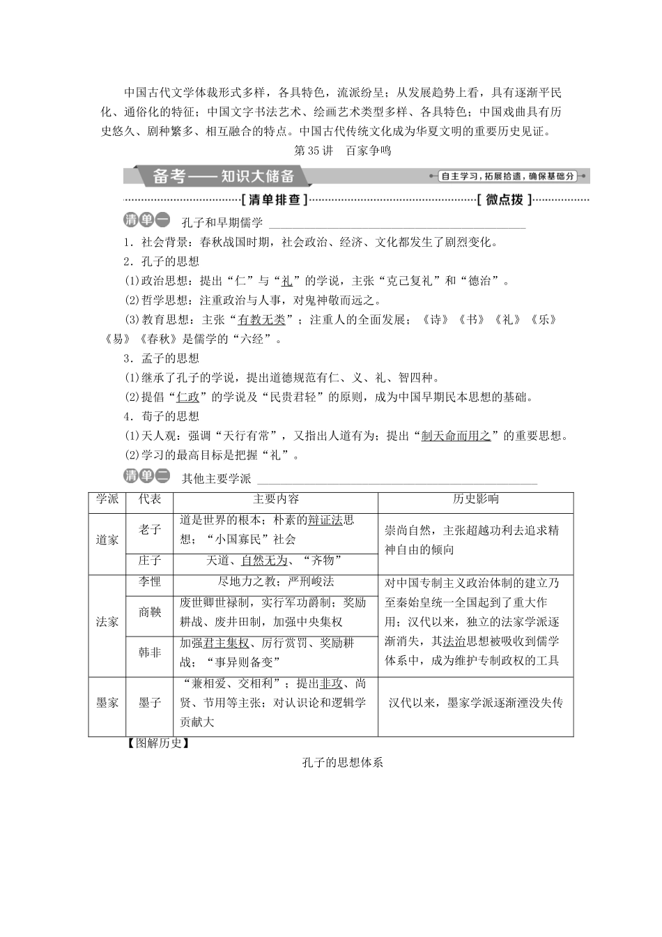 （全国通用）高考历史一轮复习 专题十二 中国传统文化主流思想的演变与古代中国的科技文化 第35讲 百家争鸣教师用书-人教版高三全册历史试题_第2页