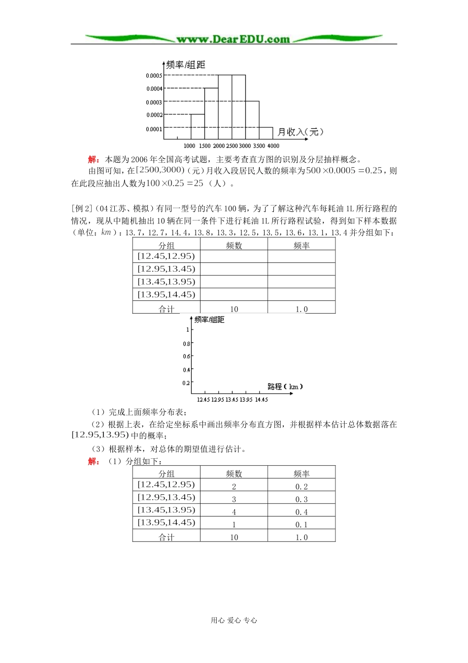 高二数学统计二知识精讲 人教版_第2页