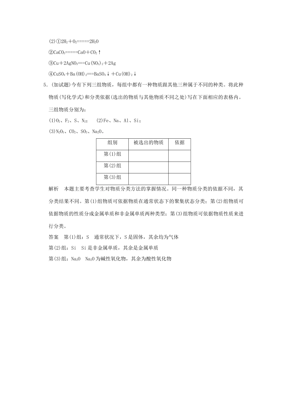 高中化学 专题1 化学家眼中的物质世界 第一单元 丰富多彩的化学物质（第1课时）物质的分类与转化课堂自测 苏教版必修1-苏教版高一必修1化学试题_第3页